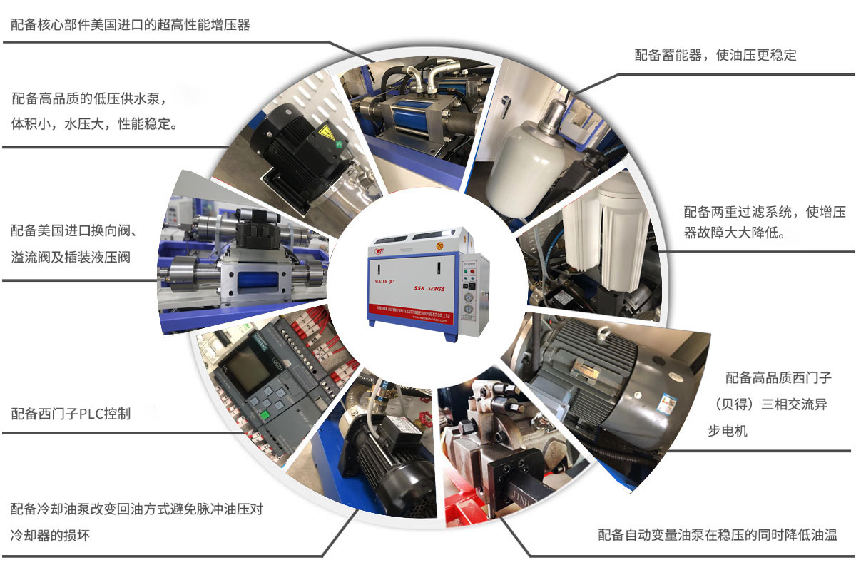 超高壓發(fā)生器主要特點：